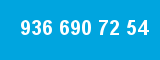 936 690 72 54 936 690 72 54